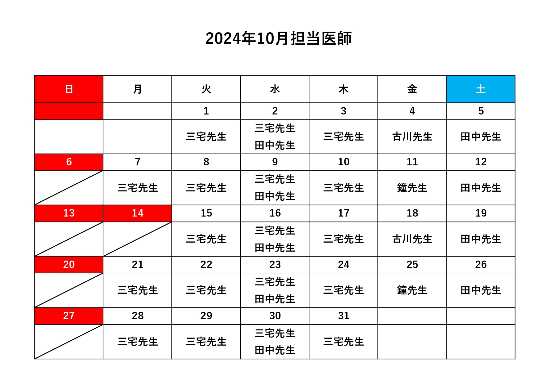 担当医師表