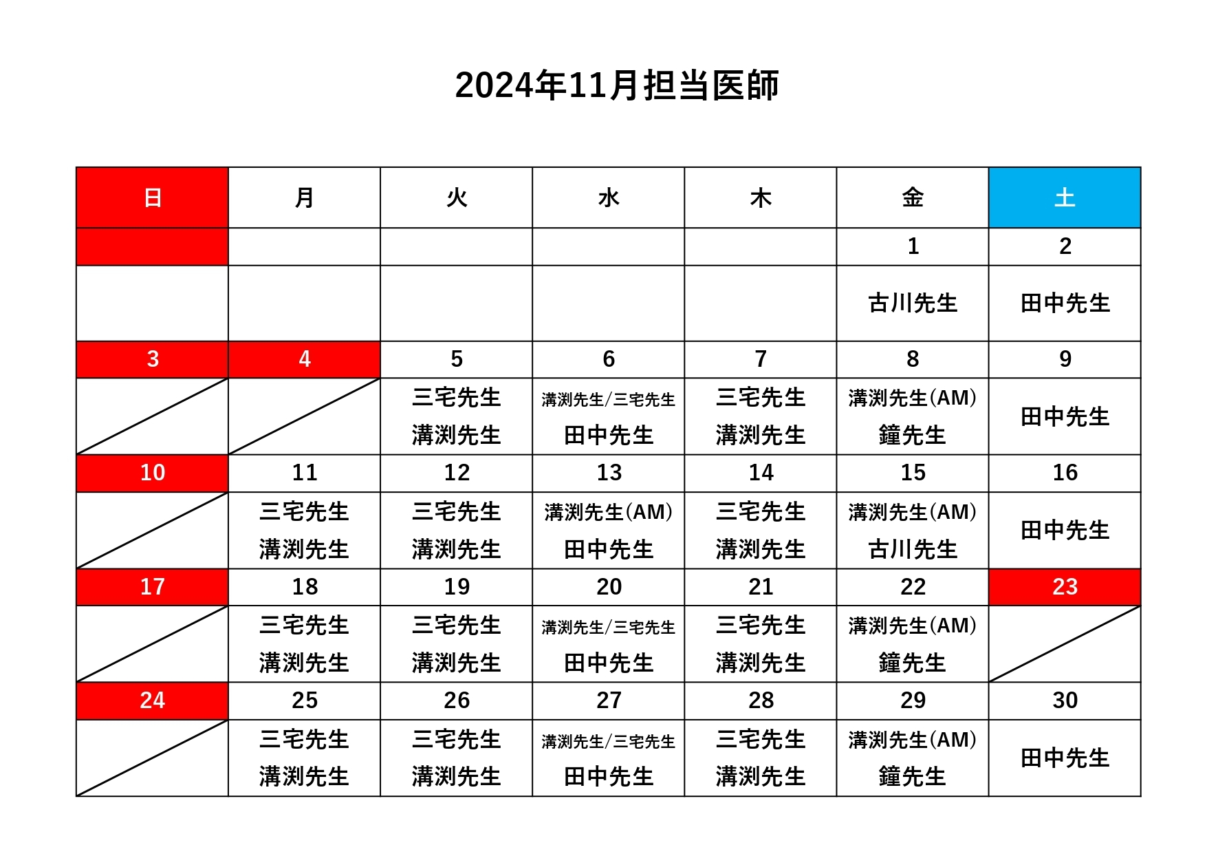 担当医師表