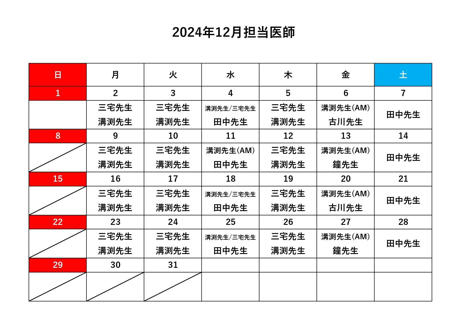 担当医師表